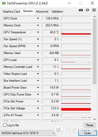 3080买不到怎么办，二手显卡先顶着呗、七彩虹GTX1070Ti Vulcan AD显卡 评测