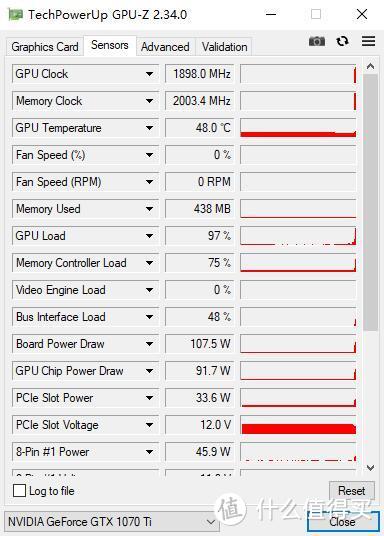 3080买不到怎么办，二手显卡先顶着呗、七彩虹GTX1070Ti Vulcan AD显卡 评测