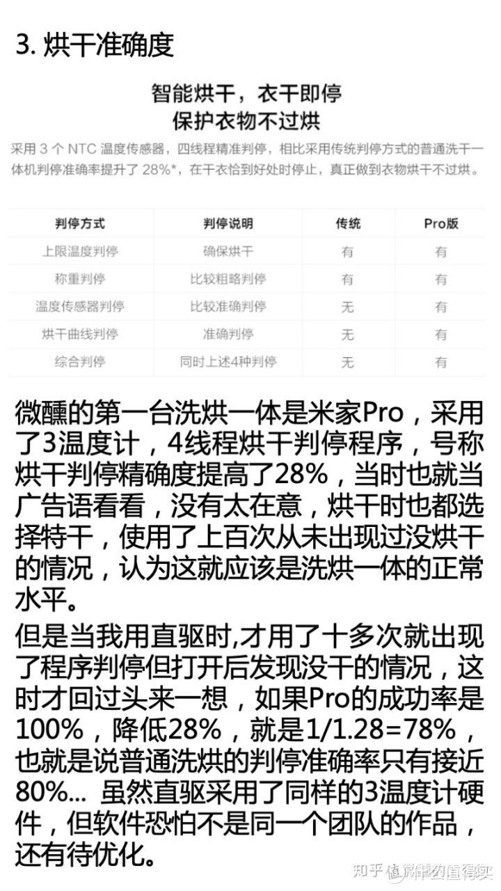 全网第一次科学标准的洗衣机评测