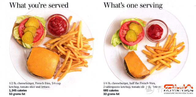 汉堡不健康？更“垃圾”的食物，其实你每天都在吃！