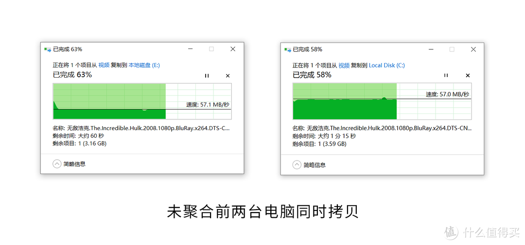 链路聚合，小团队NAS文件管理性价比解决方案。