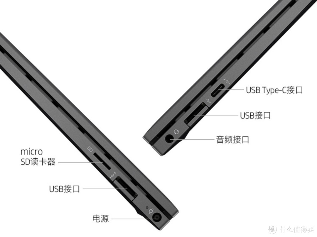 我有我不同——市售值得买偏门笔记本类电脑产品点评