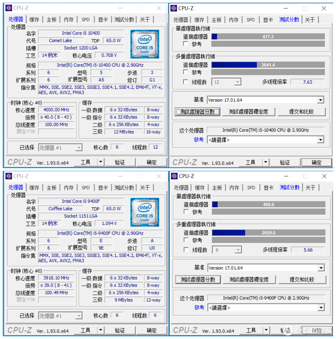 买新不买旧  i5 10400大战i5 9400F