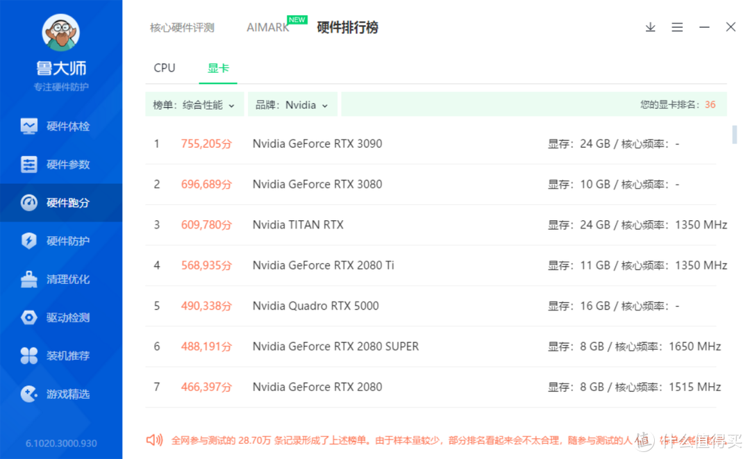 荣耀猎人游戏本V700的表现究竟如何？三方面带你认识这款游戏本