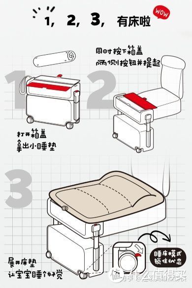 儿童行李箱哪款好？2020高性价比儿童行李箱/旅行箱/登机箱深度选购攻略