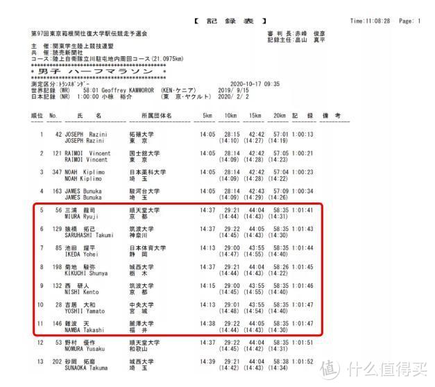 【鹿透社】​快「马」还需加鞭！下半年剩下时间不多啦！