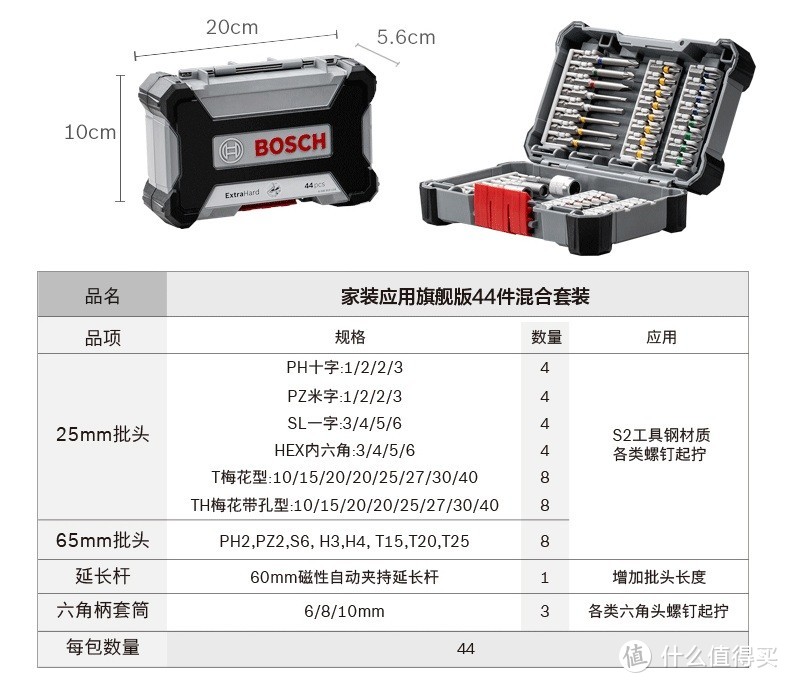 44件套规格参数