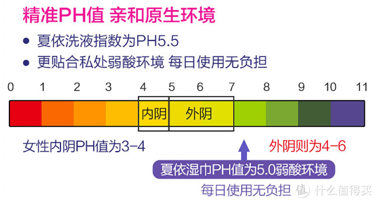 低至9.9元~10件职场办公室好用爱物种草合集