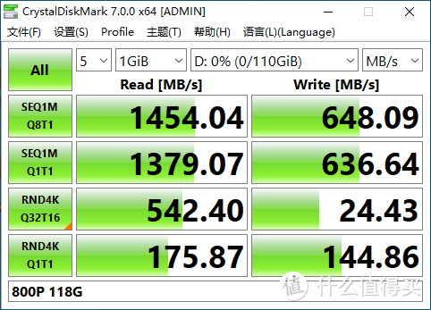 319元入手傲腾800P 118G简测-消费级Optane甜品