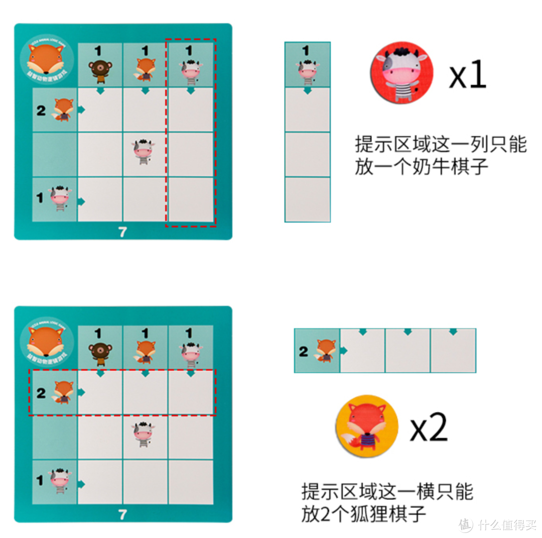 二娃奶爸的帶娃生活篇十三dala達拉兒童入門數獨遊戲棋二合一邏輯動物