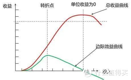 我国史上最强景区，吃饭通通只要一块钱