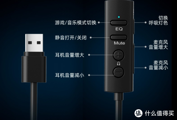 我的游戏3D定位“硬外挂”——飞利浦G6105游戏耳机