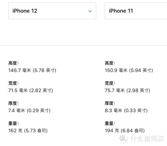 苹果没告诉你的iPhone 12细节，小小值在苹果公司找出来了【首发上手】