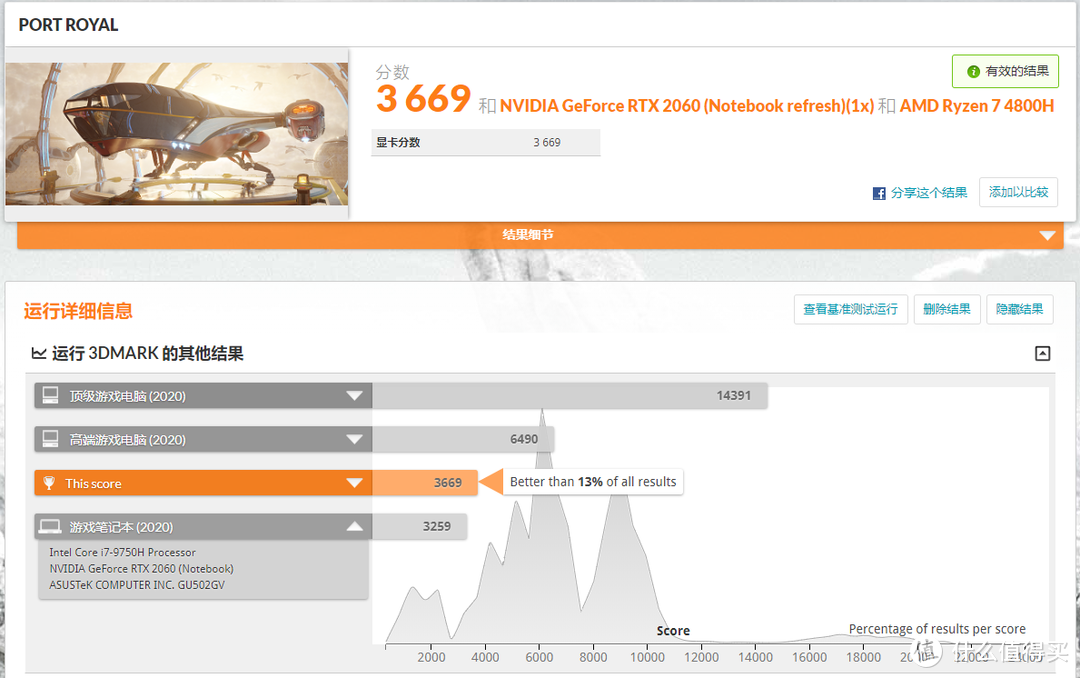 买前玩游戏，买后生产力：机械革命蛟龙轻薄游戏本 拆机全方位评测