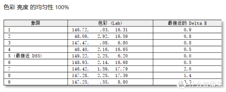 买前玩游戏，买后生产力：机械革命蛟龙轻薄游戏本 拆机全方位评测