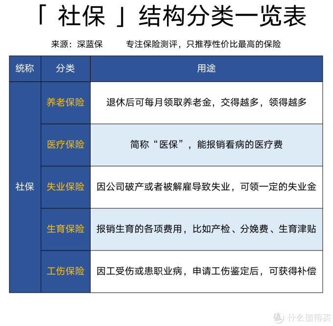 没有工作单位社保怎么交最划算最新灵活就业参保指南