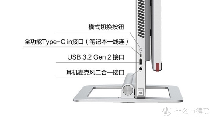 联想YOGA 27多功能一体机预售：搭AMD锐龙、重量感应旋屏、高素质4K屏