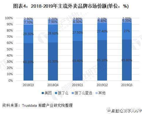 值无不言316期：双十一会员季！究竟什么会员值得买？五大类20余种会员浅度分析