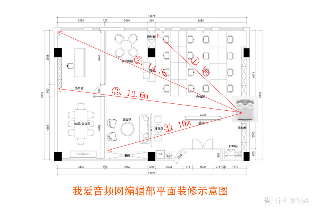 支持iPhone通话录音，可转文字提取摘要，科大讯飞真无线智能耳机iFLYBUDS体验评测