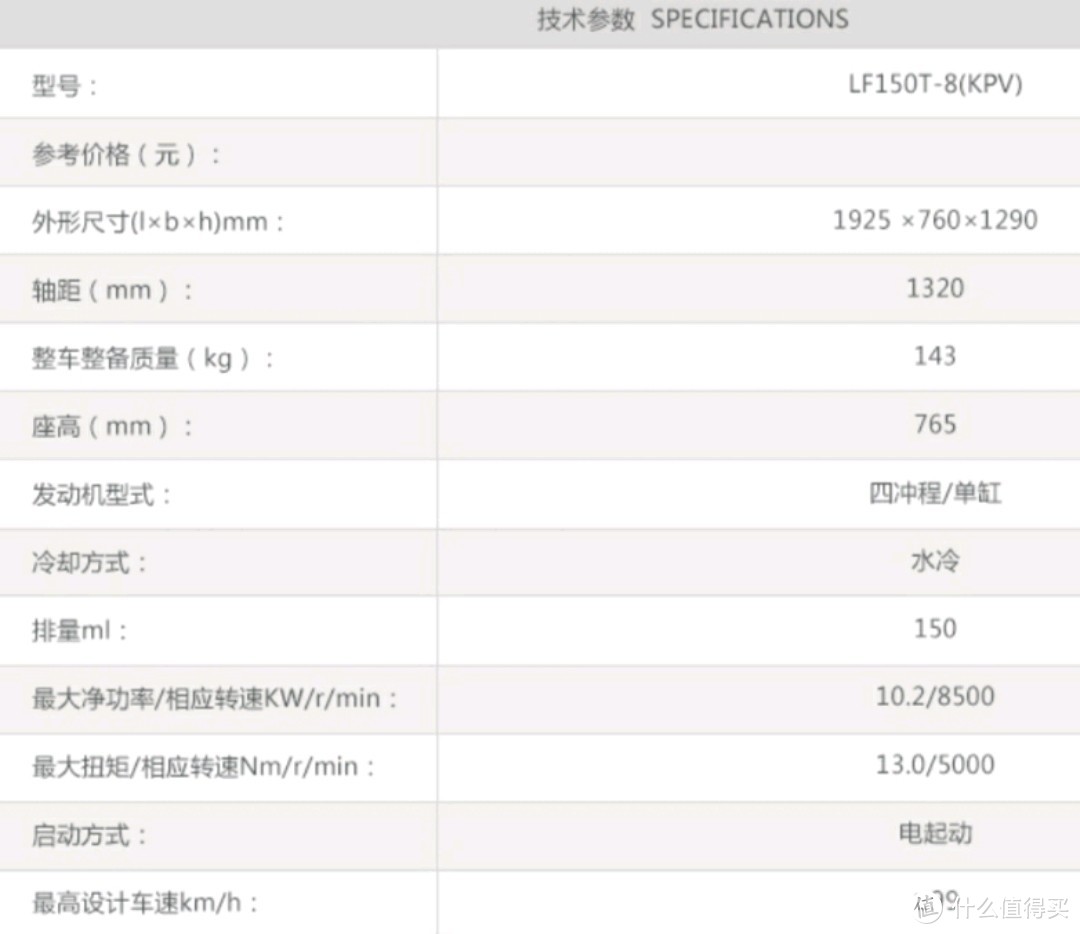 双十一将至，告诉你一万以上，三万以下，哪些踏板摩托车值得买