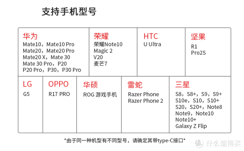 办公好搭档，switch好帮手，Innocn N1F便携屏幕