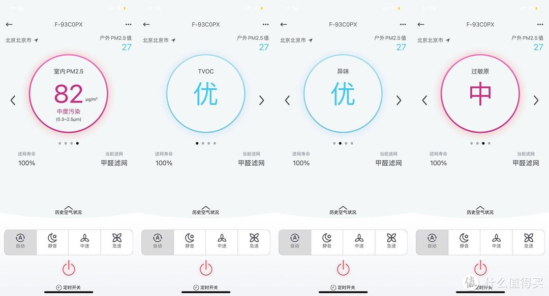 盘点身价十万的猫星人都在用什么小家电，一台空气净化器远远不够