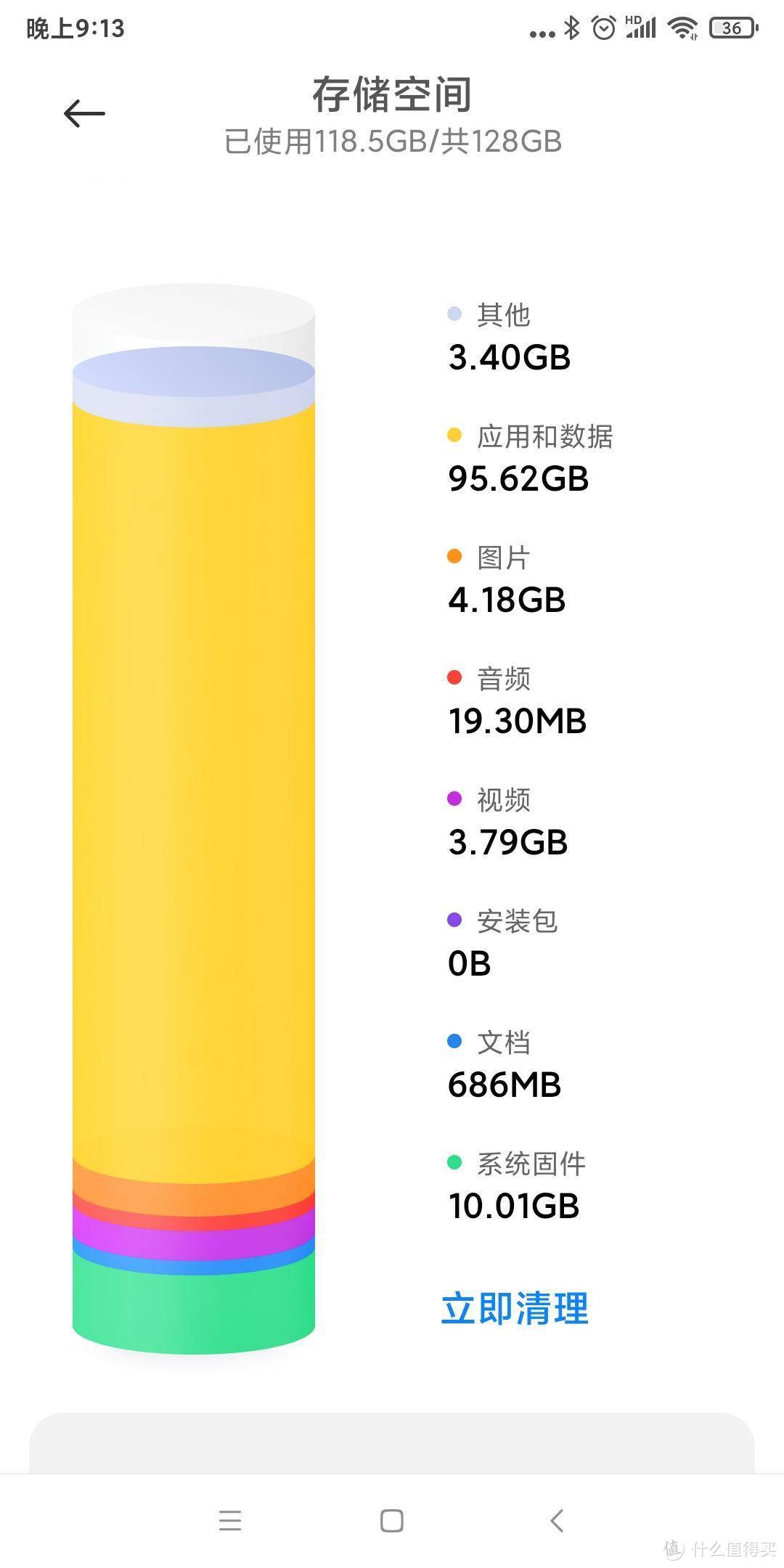 手机存储空间告急，成本三百元，立马扩容250GB