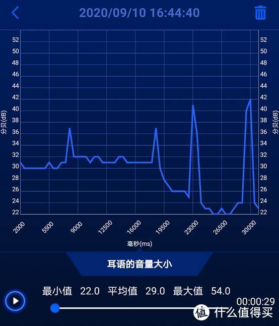 当爸妈的请收藏——兰舍小鲜U鲜氧壁挂新风机评测