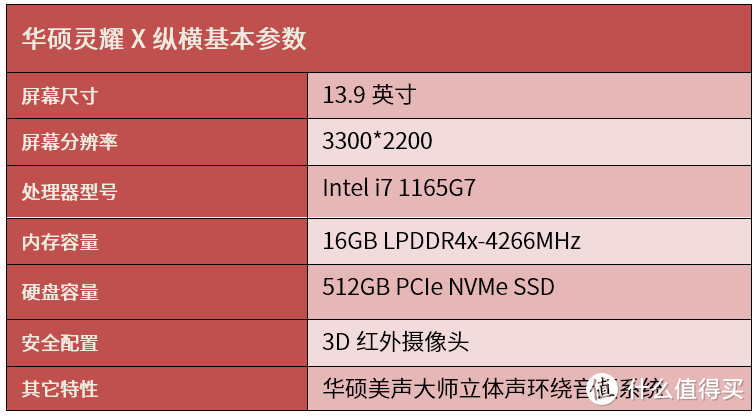 带你纵横职场的高阶EVO笔记本 华硕灵耀X纵横评测