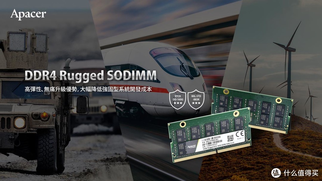 Rugged SODIMM强固型内存发布，加速震动环境应用需求升级
