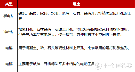 值无不言317期：双十一买什么？入住两年，亲测不吃灰的品质生活家电盘点