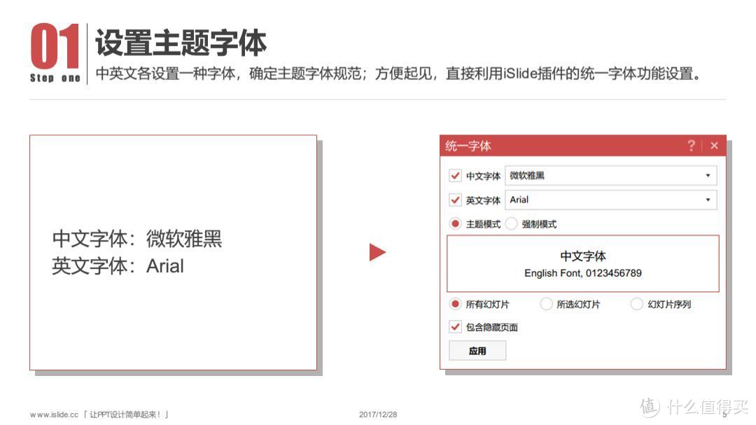 学会了做主题，还有什么PPT搞不定？