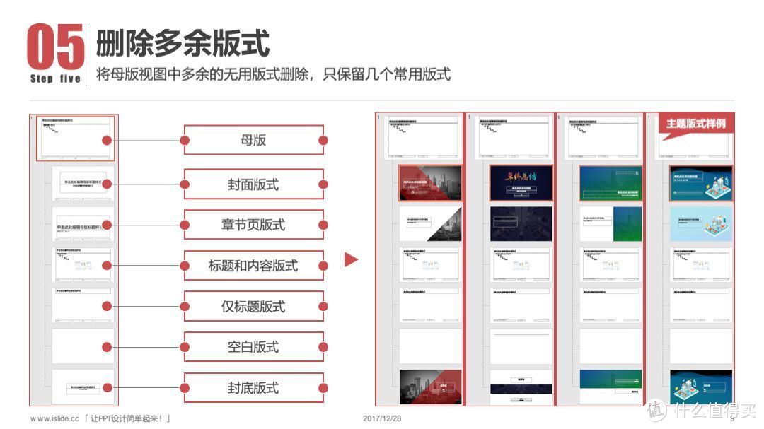 学会了做主题，还有什么PPT搞不定？