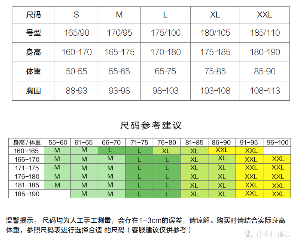 无痕，贴身好物--全棉时代保暖套装内衣