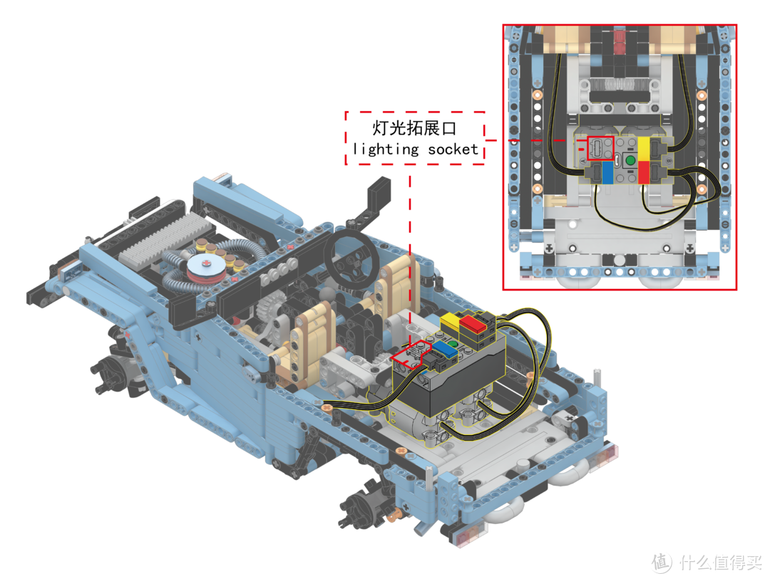 什么车能带你去任何地方？Land Cruiser #悦创积木#正版授权FJ40