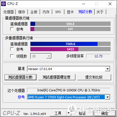 科普向：世界那么大，为什么我买不到一张RTX3080？附简单粗暴入手方式！