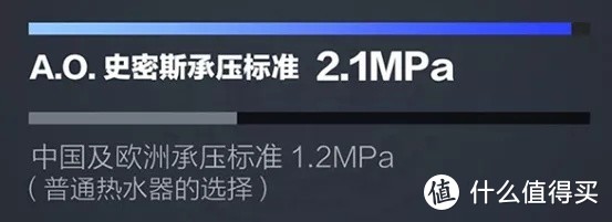 2020双11哪些家电新款值得买？不到2000零冷水热水器靠谱吗？西门子美的海尔洗碗机哪家强？