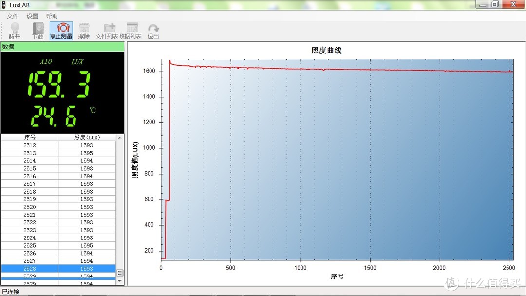 户外用光，傲雷真有一套：营地灯、主力手电、随身照明都配齐了