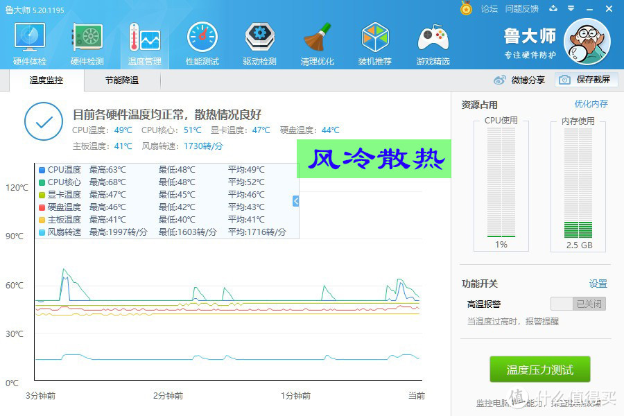 手把手教你装机，双十一不可错过的全模组电源、机箱和水冷散热