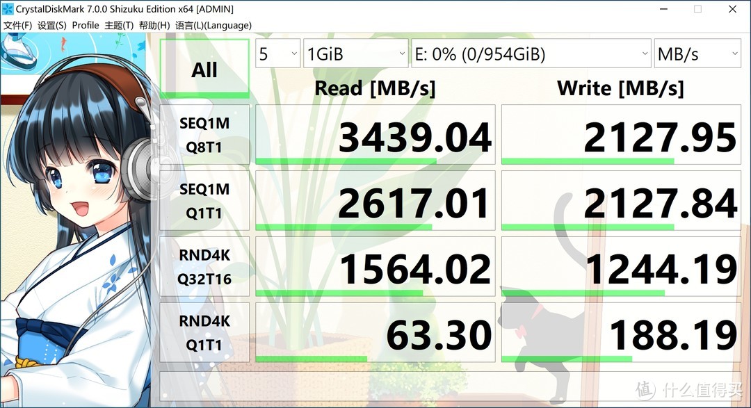 M.2 SSD 上哪个插槽有讲究，你学会了吗？