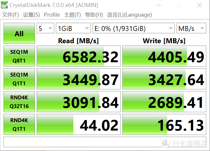 用不上PCIe 4.0不用急，WD_BLACKAN1500另辟蹊径，畅享6GB/s极速体验
