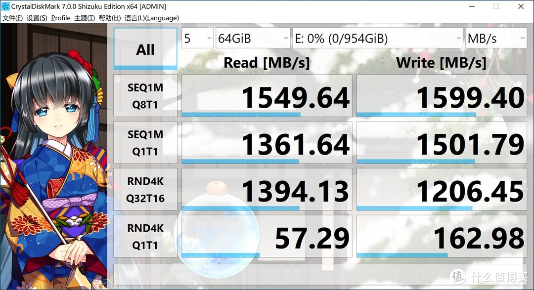 M.2 SSD 上哪个插槽有讲究，你学会了吗？