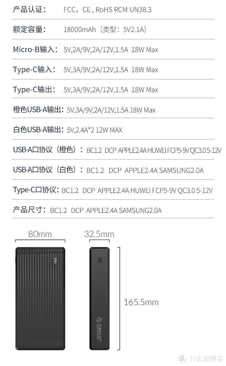 一斤半，能给小米10充6次电！评测ORICO 30000mAh充电宝