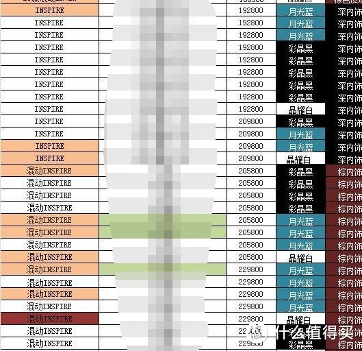 东本inspire：名气比不过雅阁，A柱事件更是雪上加霜