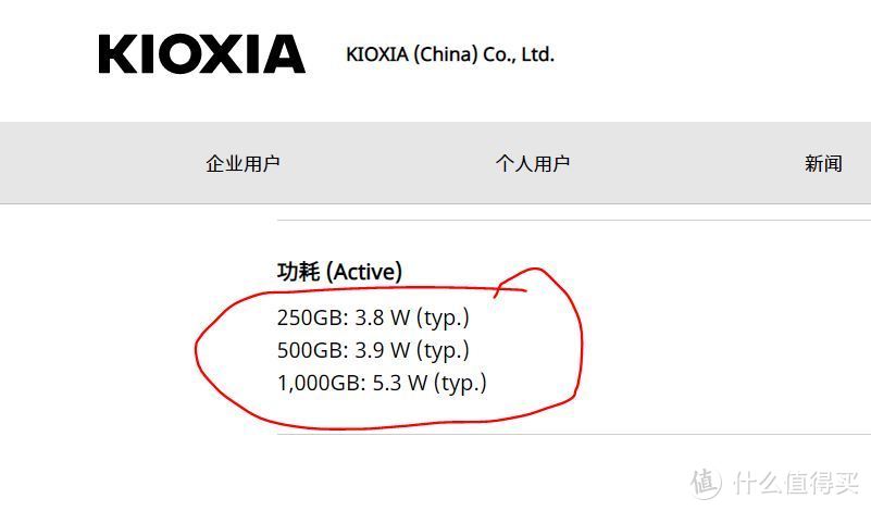 DIY移动固态硬盘性价比很高？实测对比聊聊其中的“坑”