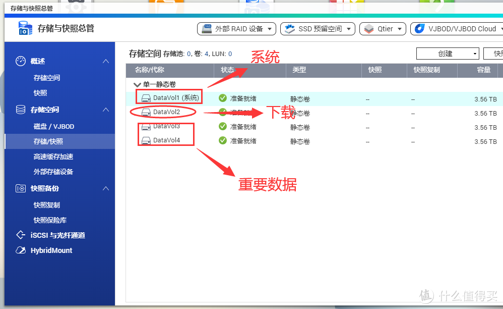 玩转威联通NAS：以威联通TS-453Dmini为家庭多媒体中心的搭建思路