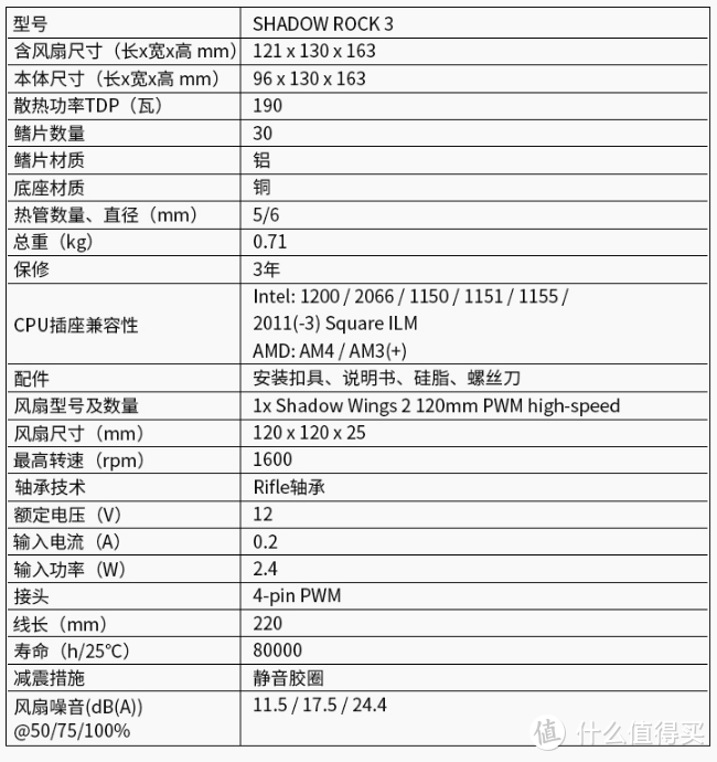 酷酷的大男孩 必酷be quiet!小黑帽SHADOW ROCK 3 CPU散热器 上机小测