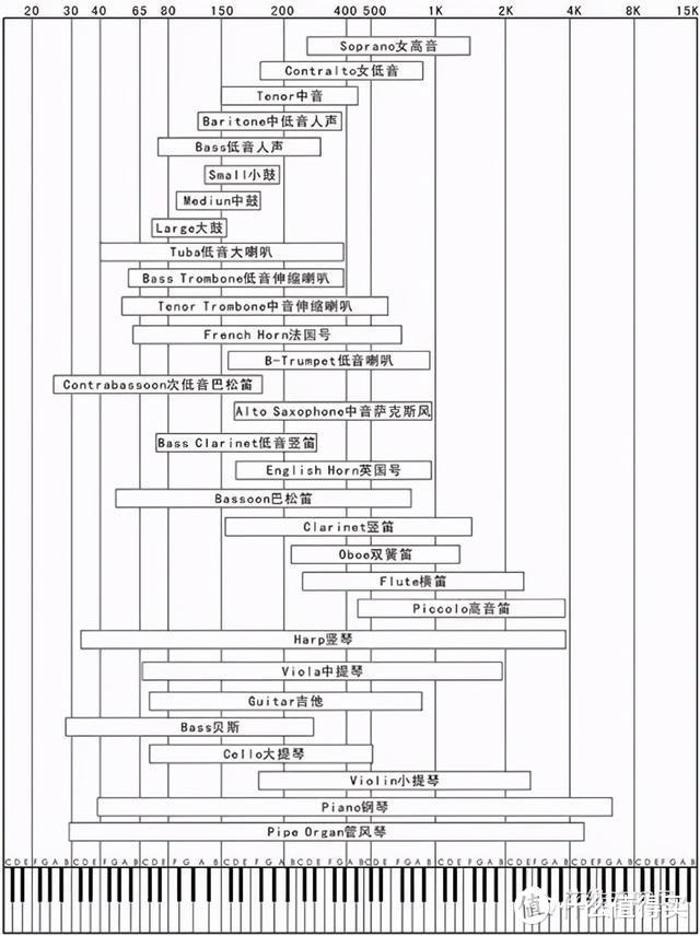 什么歌都听，怎么挑耳机？五大厂牌精选，总有你的菜