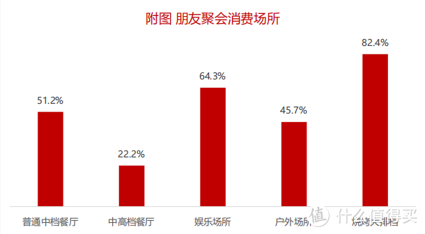 【数据分析】2020年中国酒类市场消费趋势（啤酒篇）