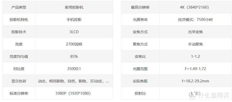 家用投影仪选购推荐 —— 灯泡机型篇